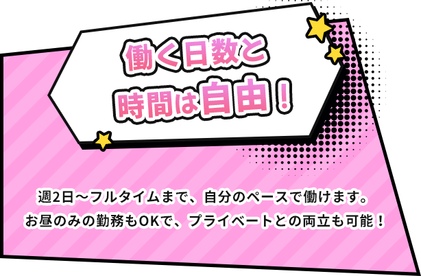 働く日数と時間は自由